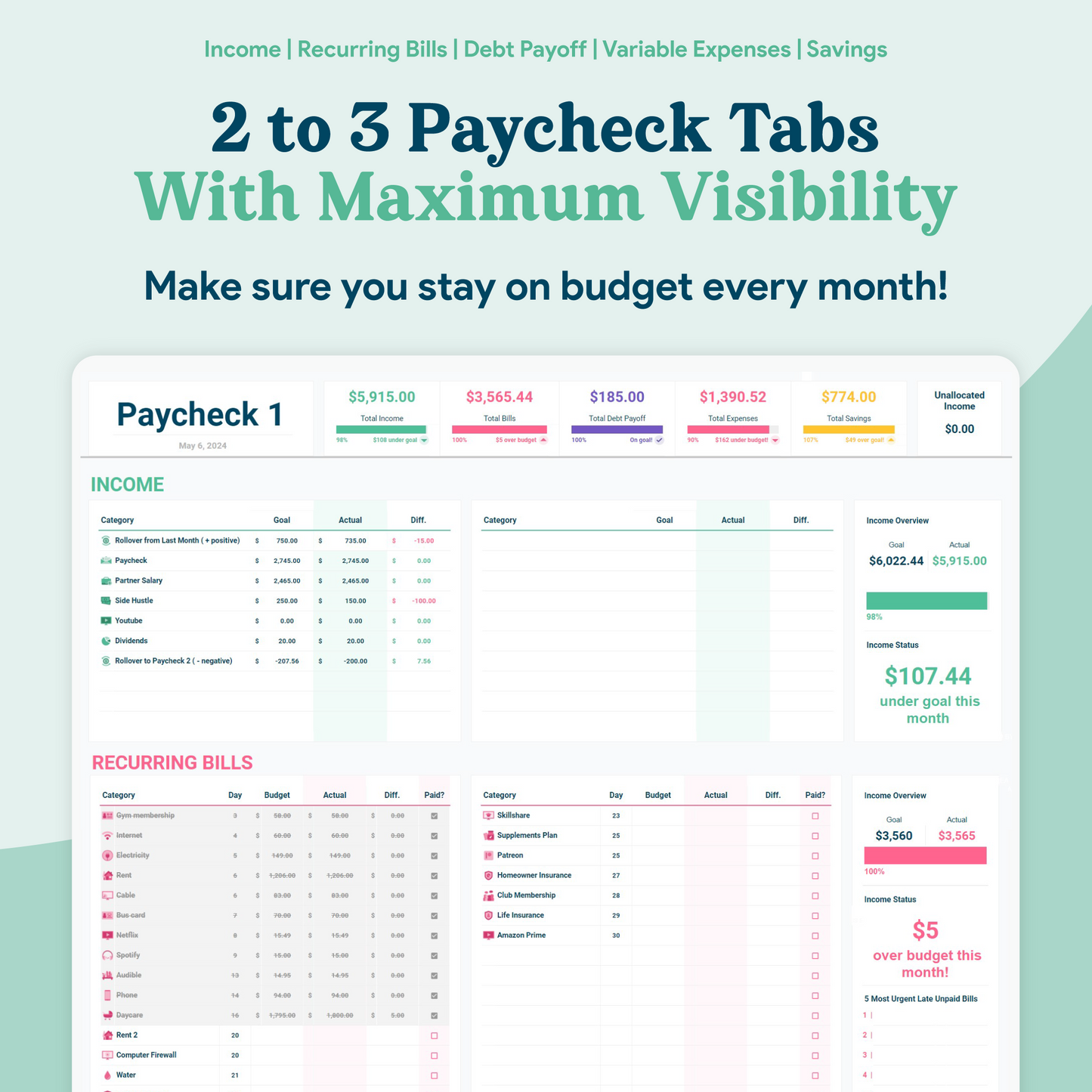 Biweekly Paycheck Budget GoogleSheets Spreadsheet | Light Mode