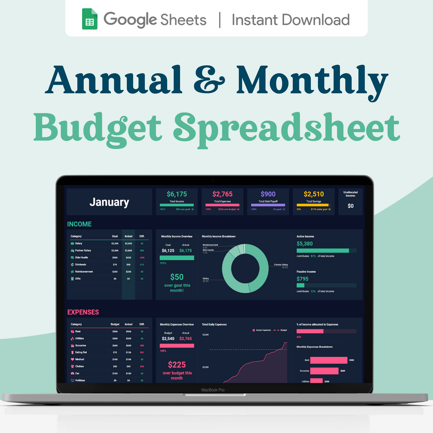 Annual & Monthly Budget GoogleSheets Spreadsheet | Dark Mode