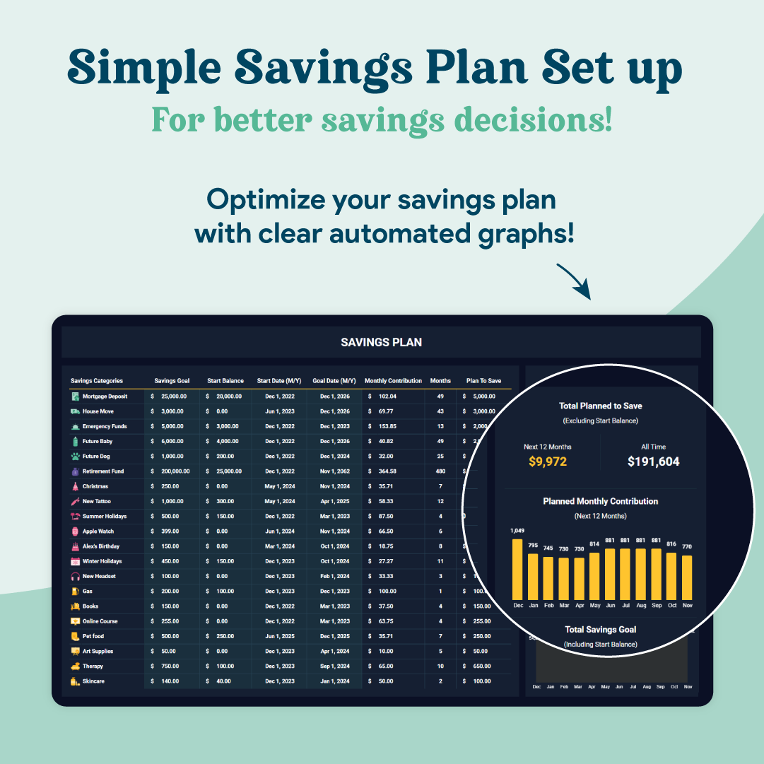 Savings Tracker GoogleSheets Spreadsheet | Dark Mode