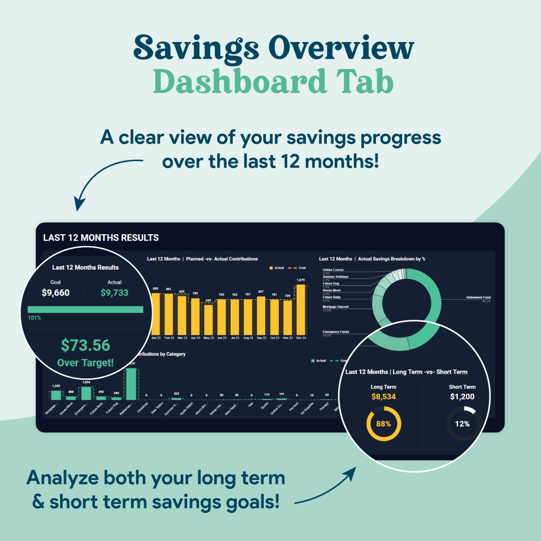 Savings Tracker GoogleSheets Spreadsheet | Dark Mode