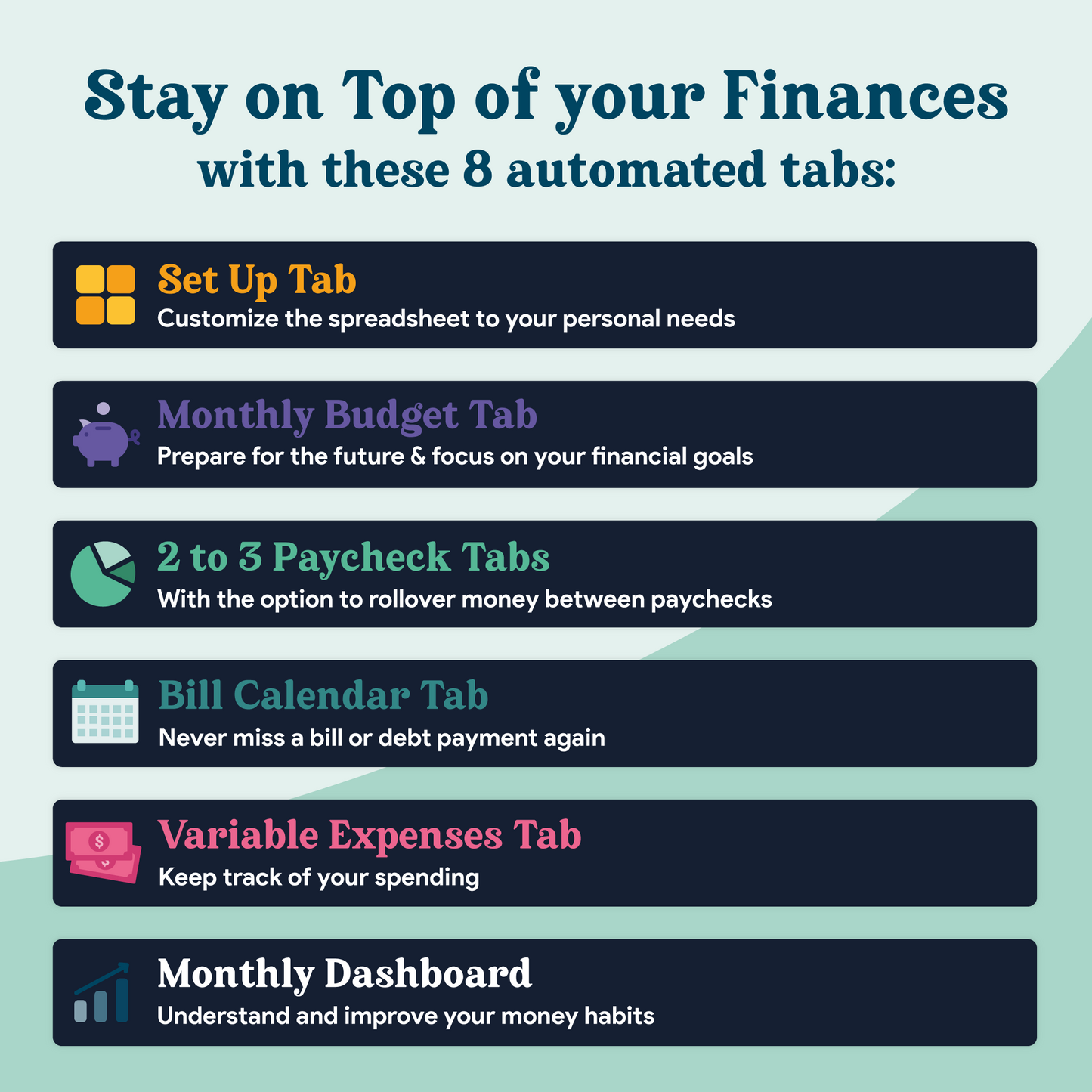 Biweekly Paycheck Budget GoogleSheets Spreadsheet | Dark Mode