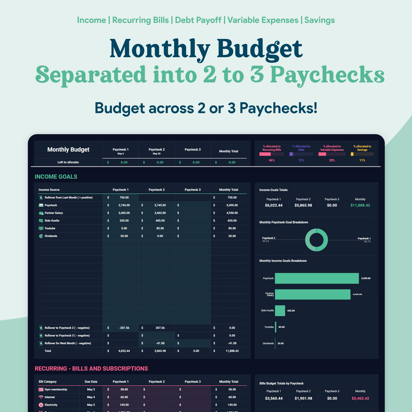 Biweekly Paycheck Budget GoogleSheets Spreadsheet | Dark Mode