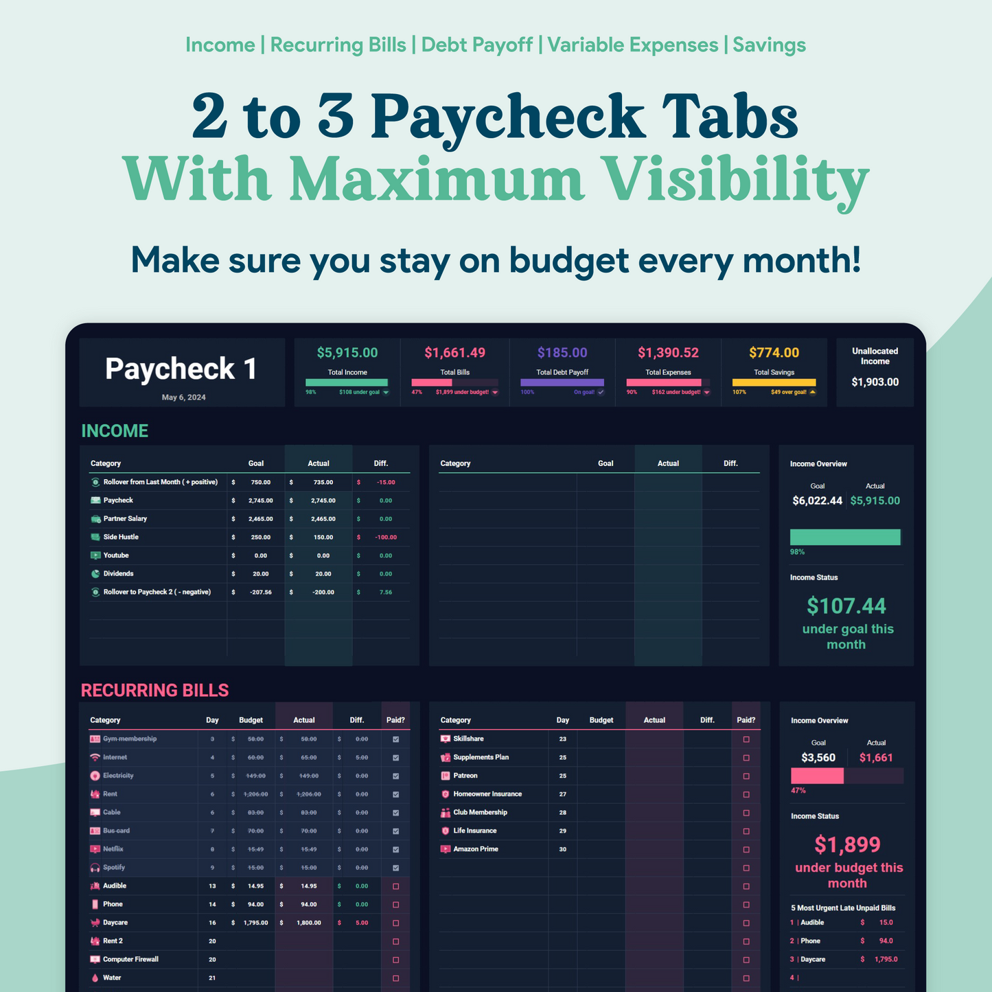 Biweekly Paycheck Budget GoogleSheets Spreadsheet | Dark Mode