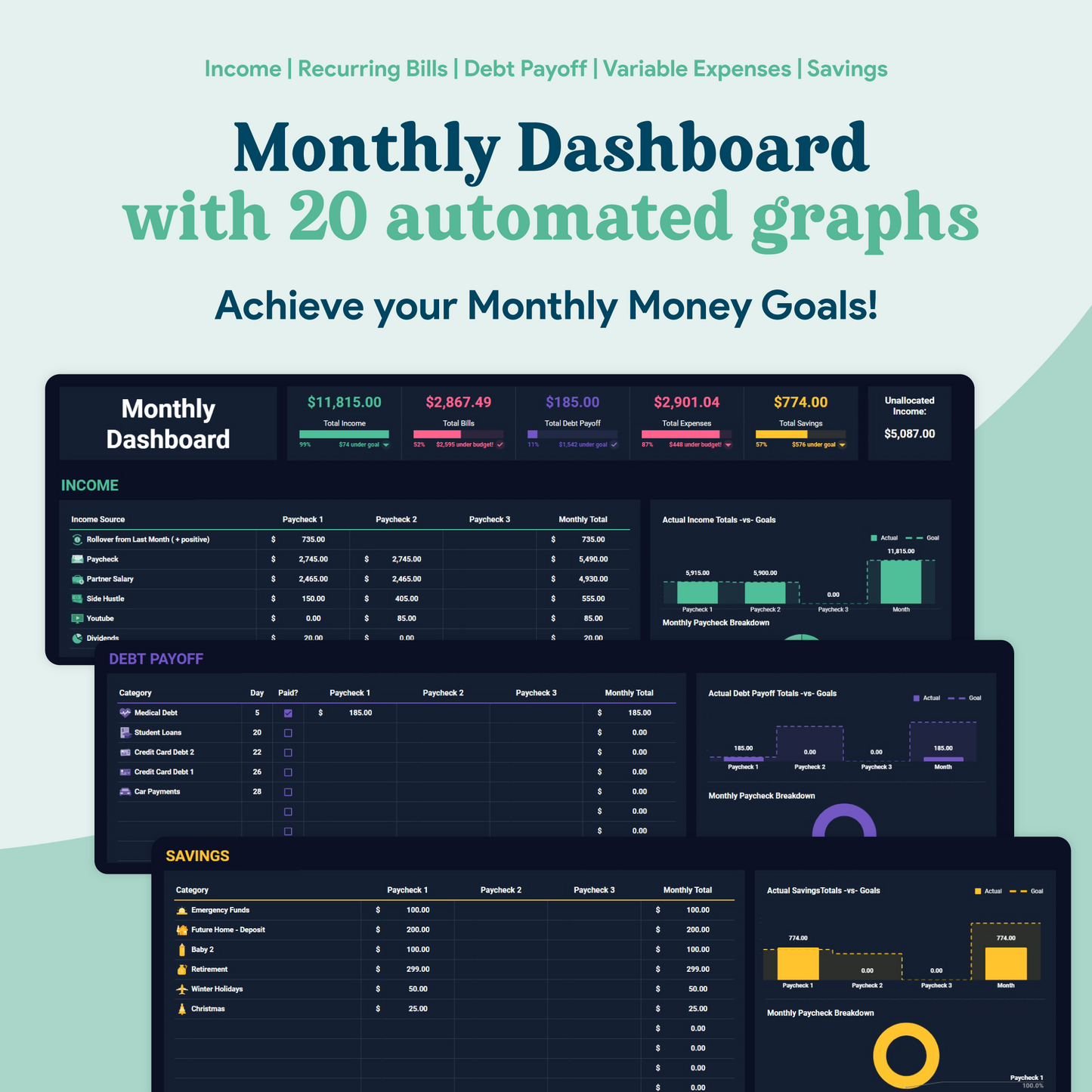 Biweekly Paycheck Budget GoogleSheets Spreadsheet | Dark Mode