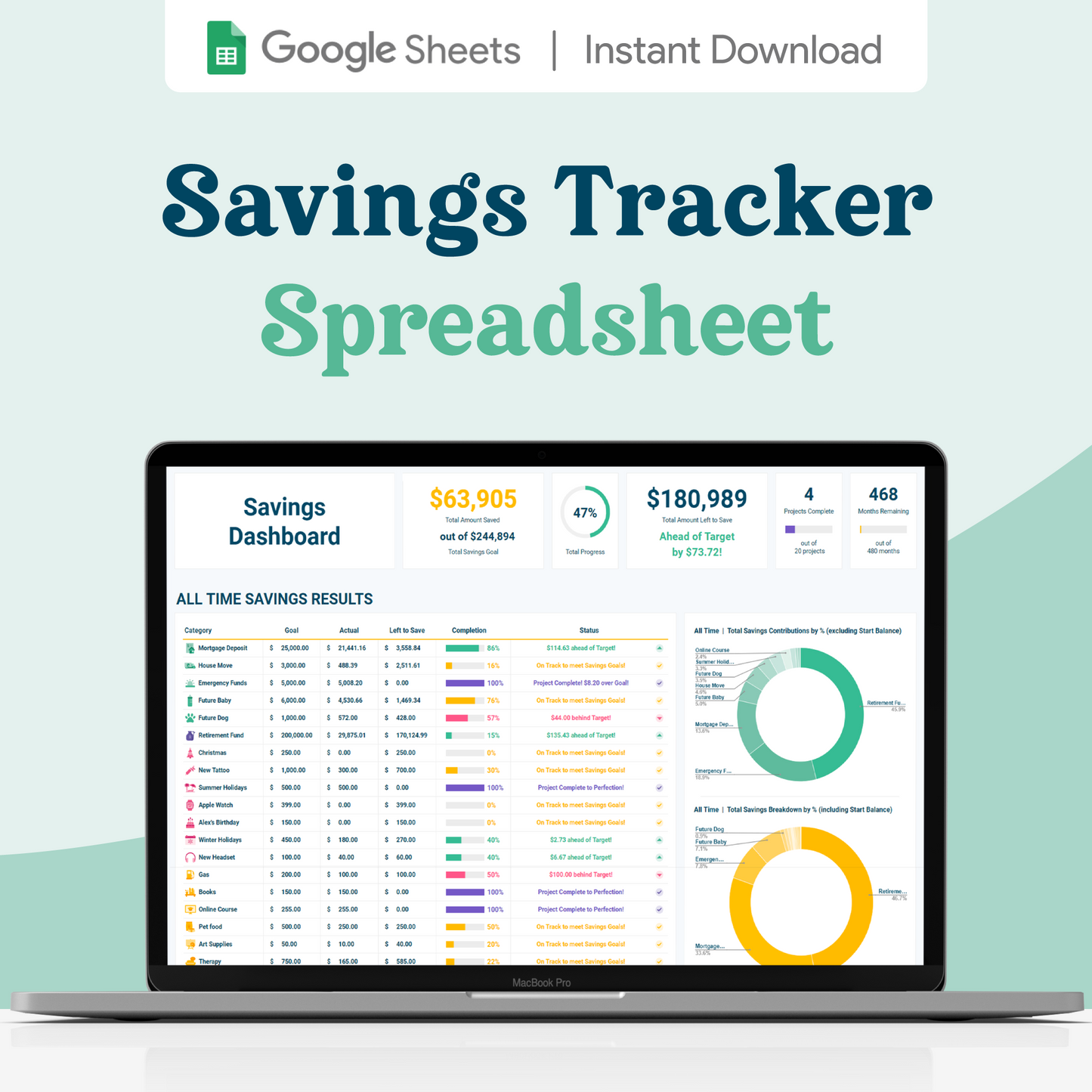 Savings Tracker GoogleSheets Spreadsheet | Light Mode