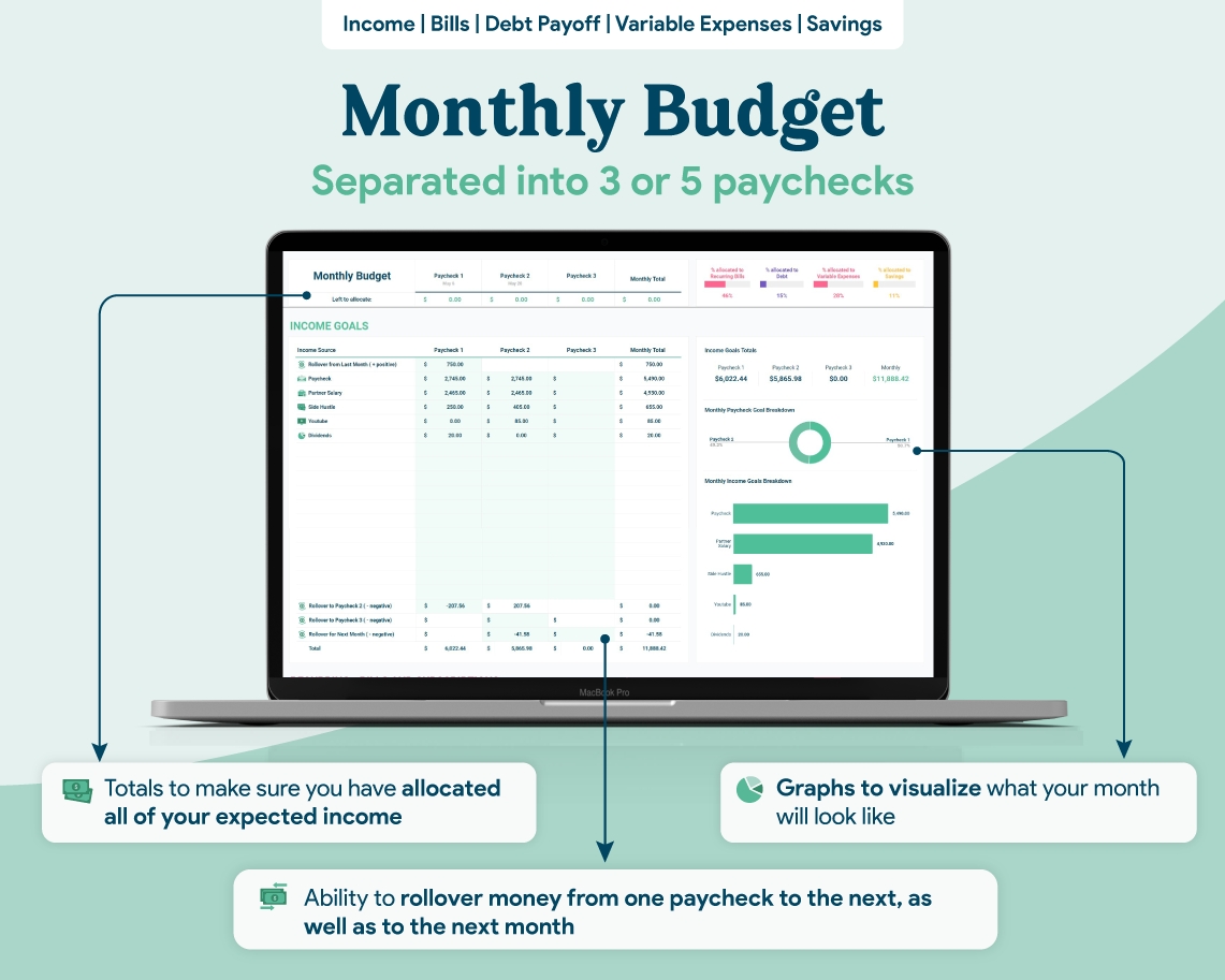 Biweekly Paycheck Budget GoogleSheets Spreadsheet | Light Mode