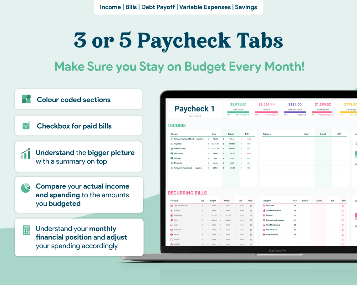 Biweekly Paycheck Budget GoogleSheets Spreadsheet | Light Mode