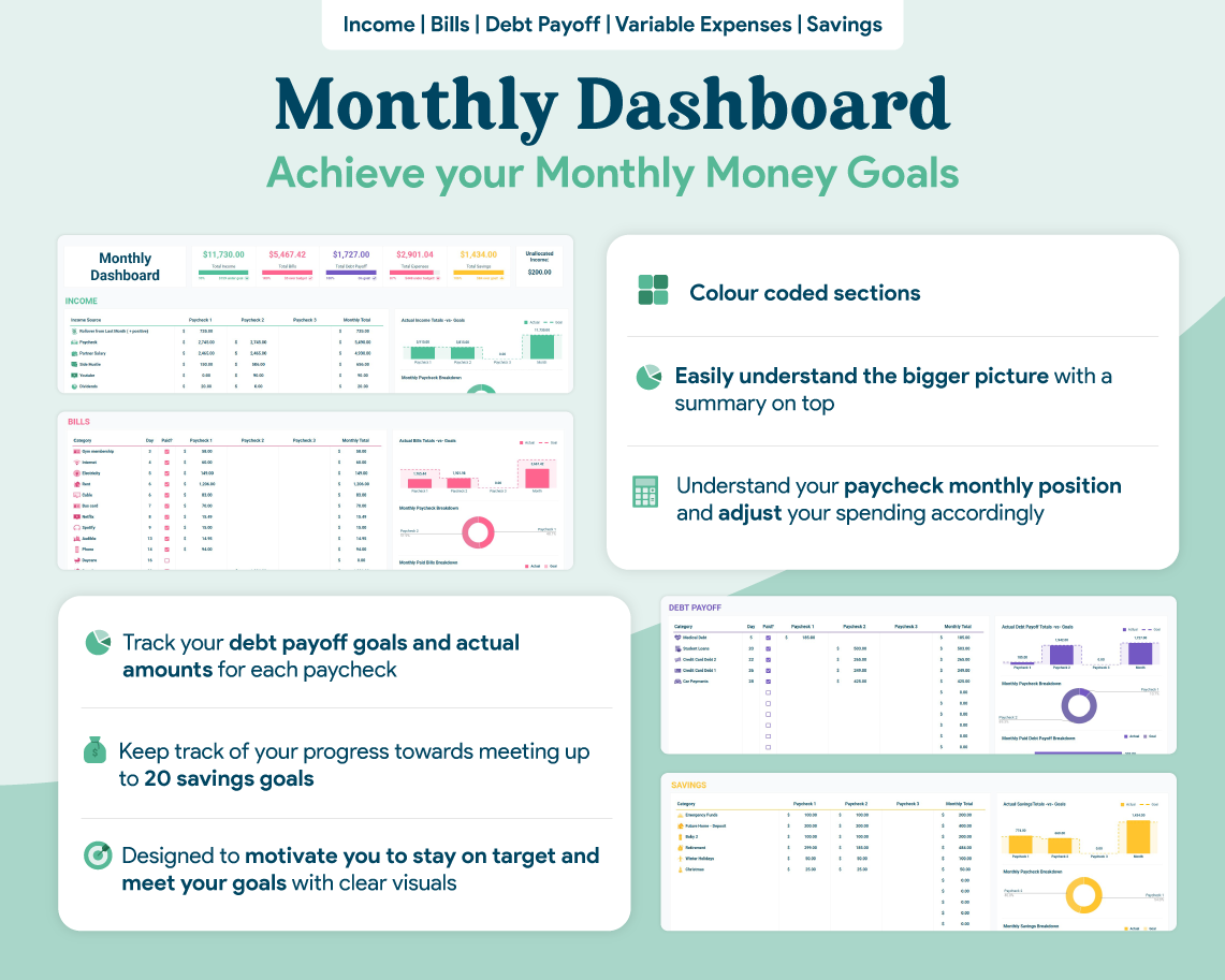 Biweekly Paycheck Budget GoogleSheets Spreadsheet | Light Mode