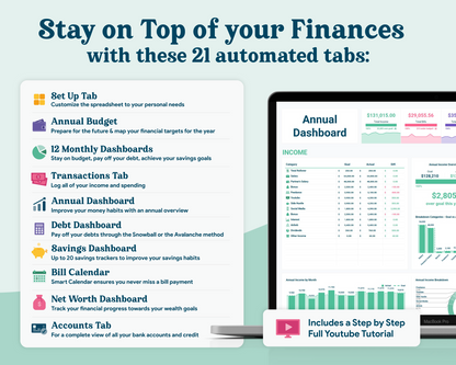 Ultimate Budget GoogleSheets Spreadsheet | Light Mode