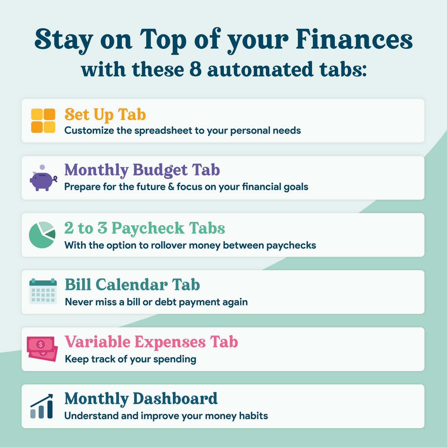 Biweekly Paycheck Budget GoogleSheets Spreadsheet  | Light Mode