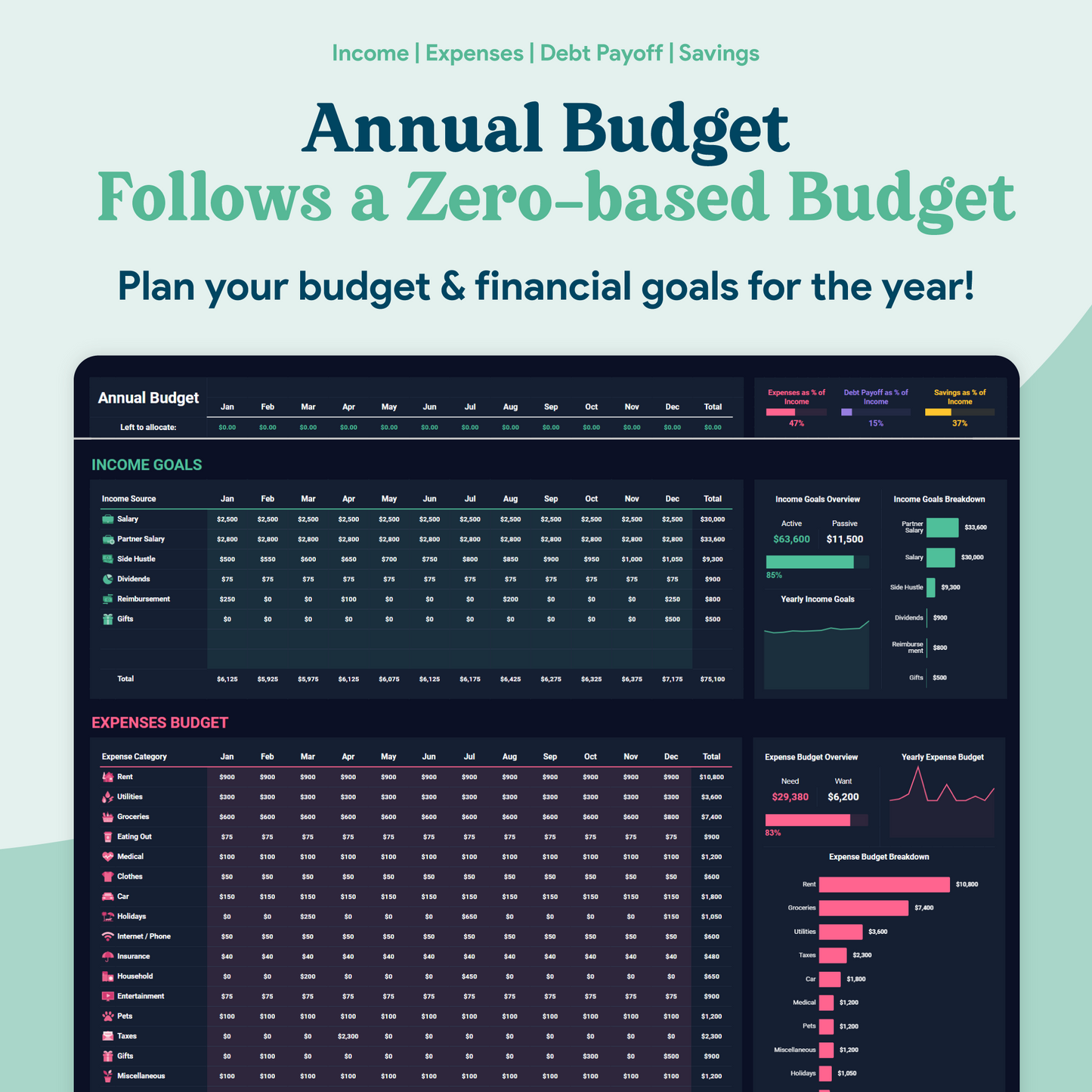 Annual & Monthly Budget GoogleSheets Spreadsheet | Dark Mode