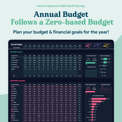 Annual & Monthly Budget GoogleSheets Spreadsheet | Dark Mode