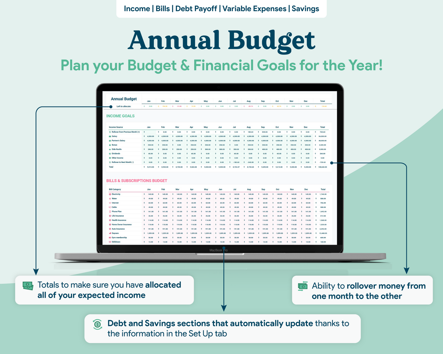 Ultimate Budget GoogleSheets Spreadsheet | Light Mode