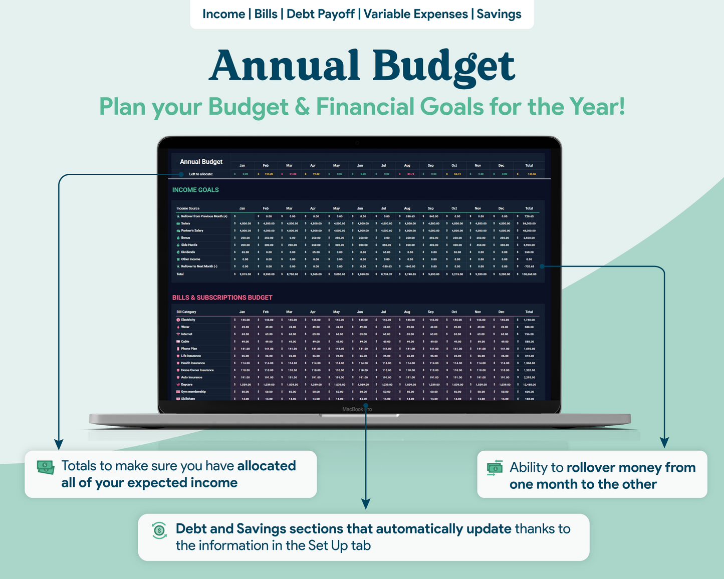 Ultimate Budget GoogleSheets Spreadsheet | Dark Mode