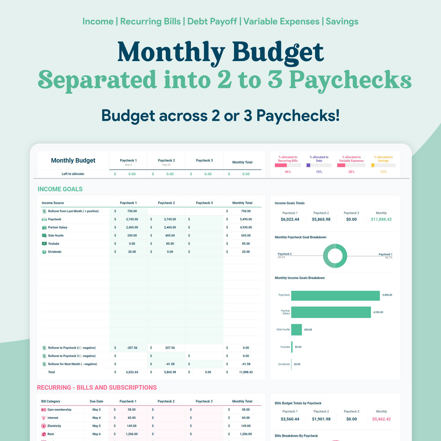 Biweekly Paycheck Budget GoogleSheets Spreadsheet  | Light Mode