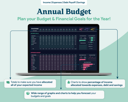 Beginner Budget GoogleSheets Spreadsheet | Dark Mode