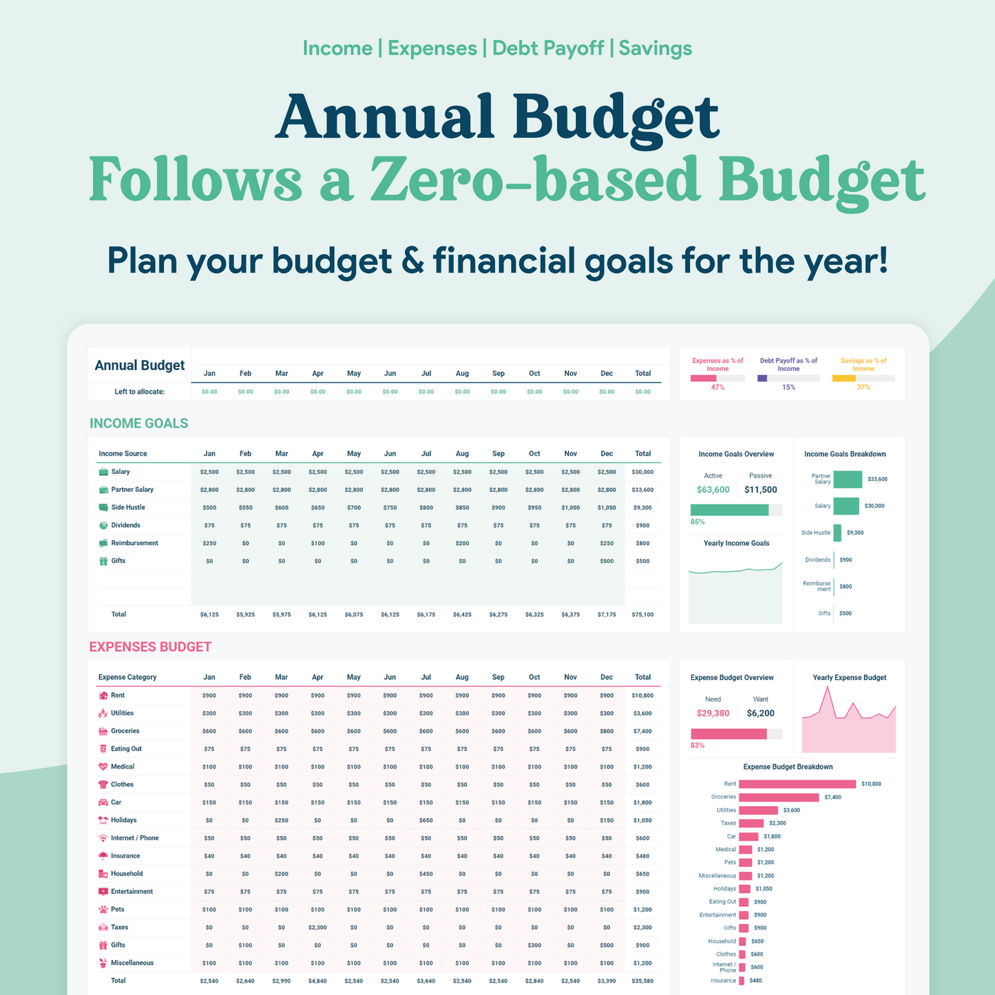 Annual & Monthly Budget GoogleSheets Spreadsheet | Light Mode