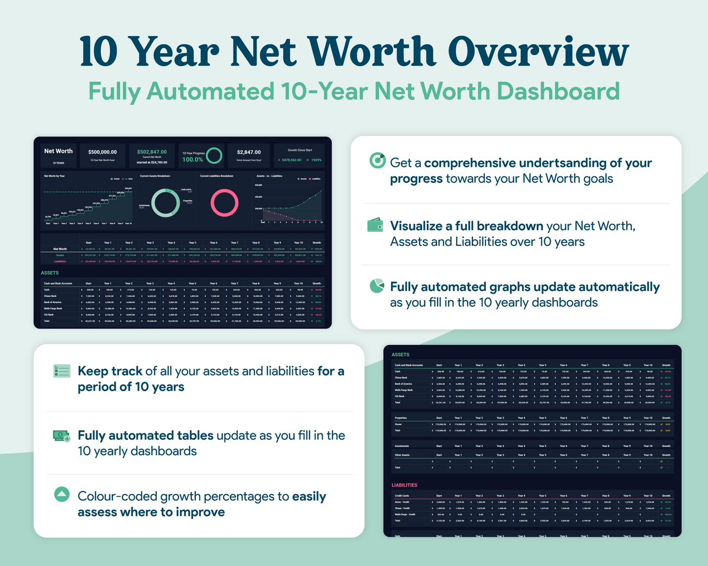 Net Worth Tracker GoogleSheets Spreadsheet | Dark Mode