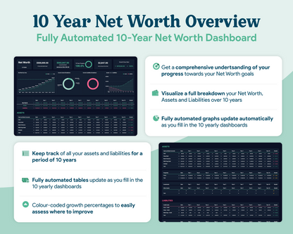 Net Worth Tracker GoogleSheets Spreadsheet | Dark Mode