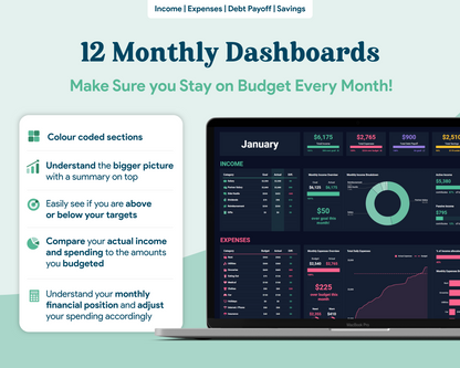 Beginner Budget GoogleSheets Spreadsheet | Dark Mode