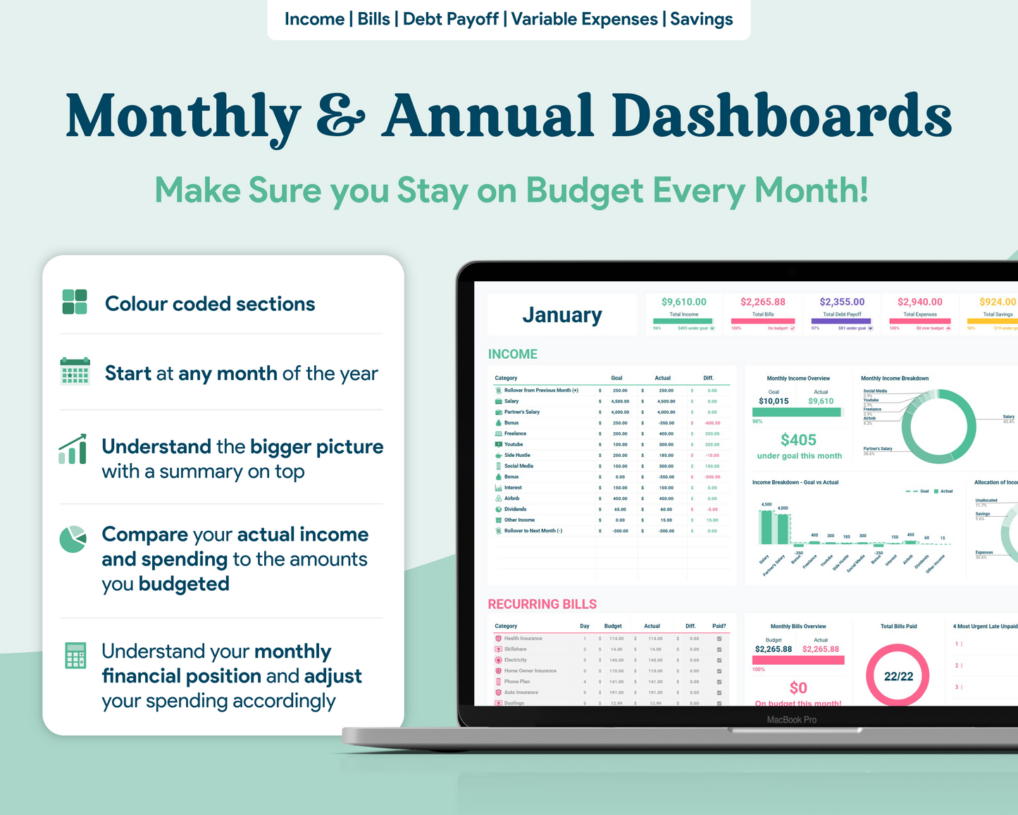 Ultimate Budget GoogleSheets Spreadsheet | Light Mode