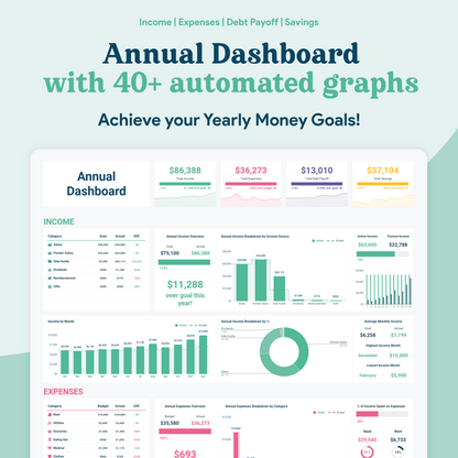 Annual & Monthly Budget GoogleSheets Spreadsheet | Light Mode