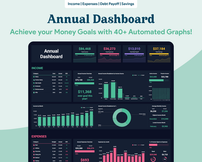 Beginner Budget GoogleSheets Spreadsheet | Dark Mode