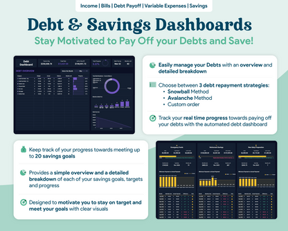 Ultimate Budget GoogleSheets Spreadsheet | Dark Mode
