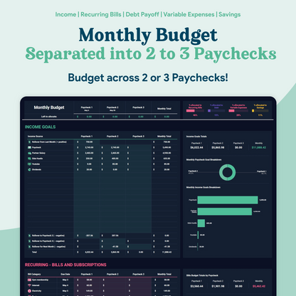 Biweekly Paycheck Budget GoogleSheets Spreadsheet  | Dark Mode