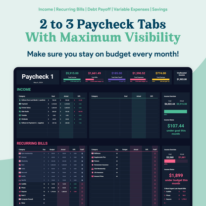 Biweekly Paycheck Budget GoogleSheets Spreadsheet  | Dark Mode