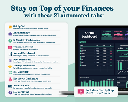 Ultimate Budget GoogleSheets Spreadsheet 2.0 | Dark Mode