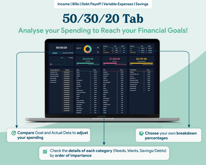 Ultimate Budget GoogleSheets Spreadsheet 2.0 | Dark Mode