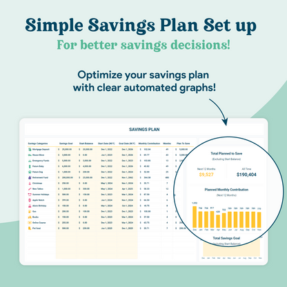 Savings Tracker GoogleSheets Spreadsheet | Light Mode