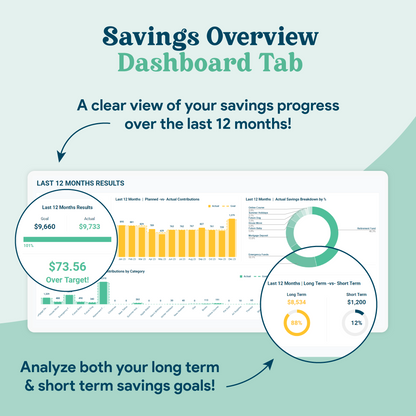 Savings Tracker GoogleSheets Spreadsheet | Light Mode