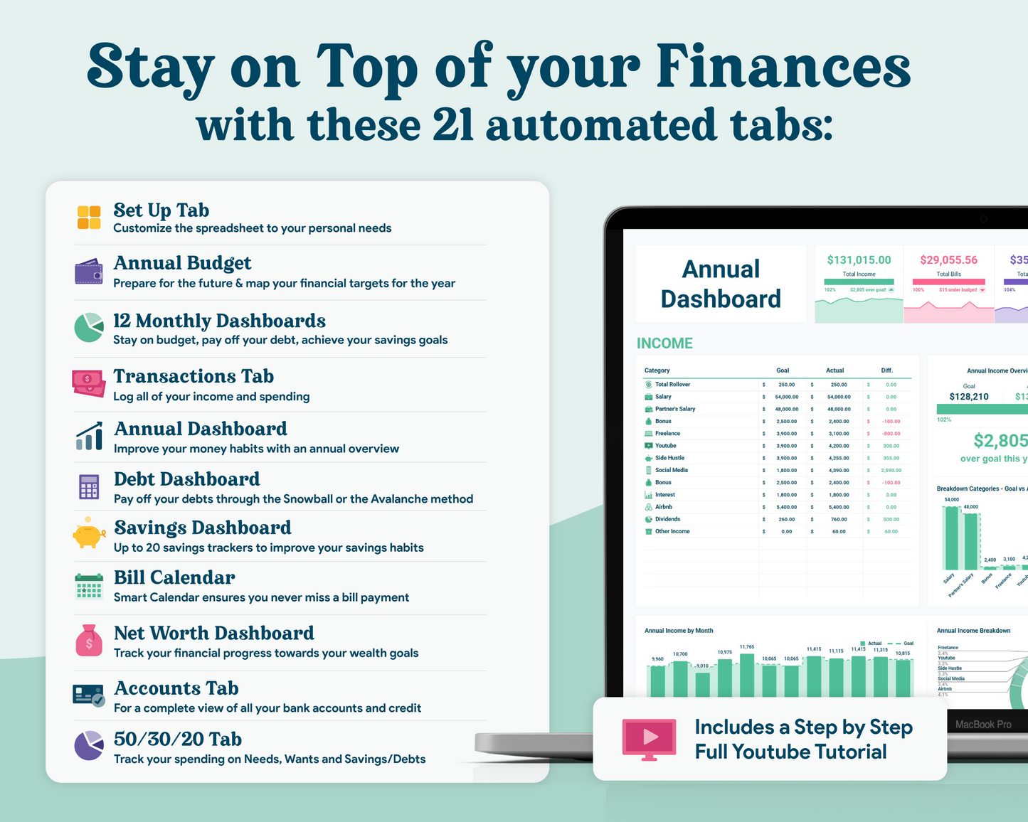 Ultimate Budget GoogleSheets Spreadsheet 2.0 | Light Mode