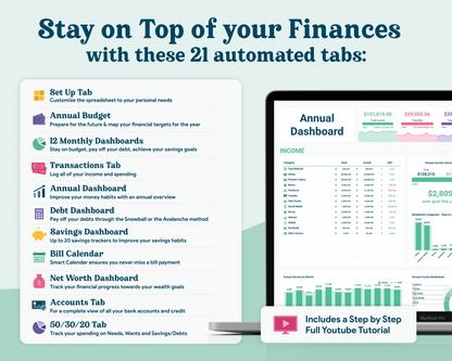 Ultimate Budget GoogleSheets Spreadsheet 2.0 | Light Mode