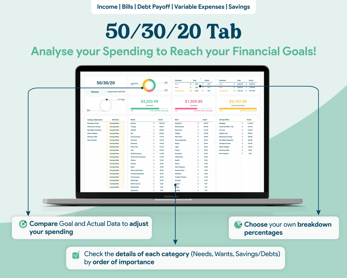 Ultimate Budget GoogleSheets Spreadsheet 2.0 | Light Mode